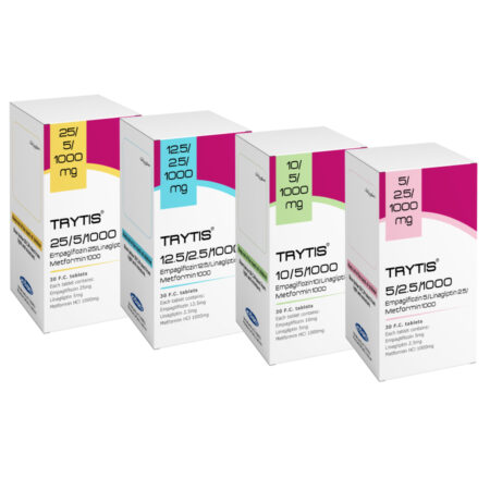 Trytis® (Empagliflozin, linagliptin, and metformin) - actoverco